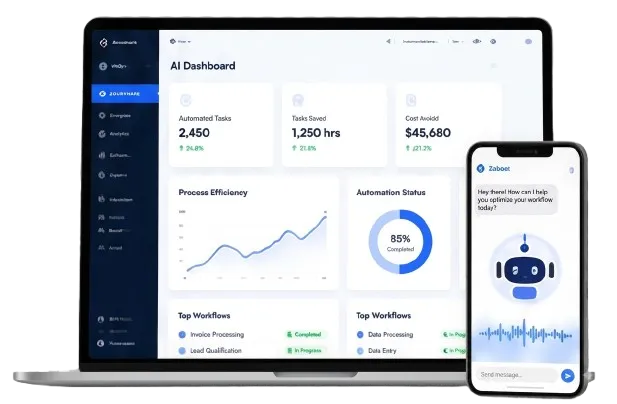 AI & Automation Solutions Preview