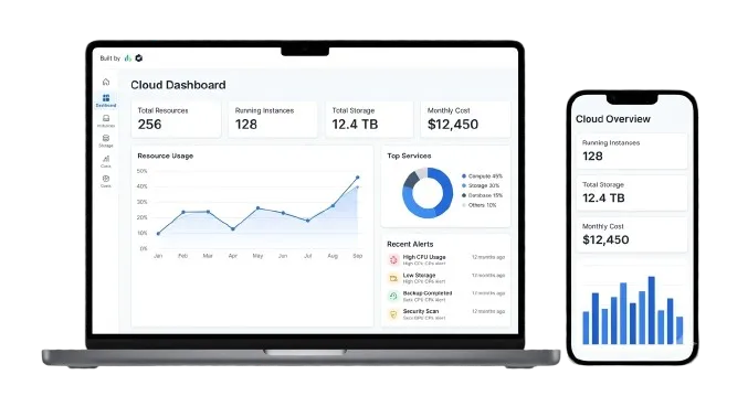 Cloud Services Dashboard Preview