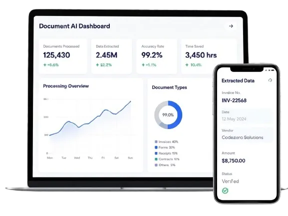 Document AI & OCR Dashboard Preview