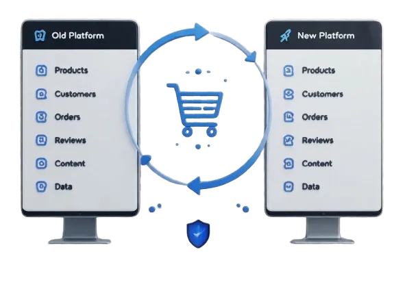 E-Commerce Migration Preview