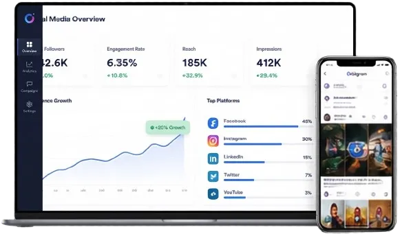 Social Media Marketing Solutions Preview