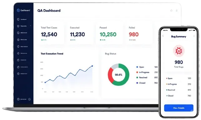 Testing & Quality Assurance Solutions Preview
